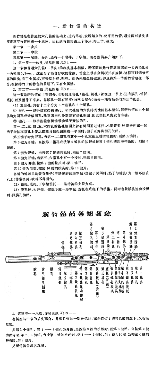 一,新竹笛的构造,蔡敬民笛子新竹笛网站